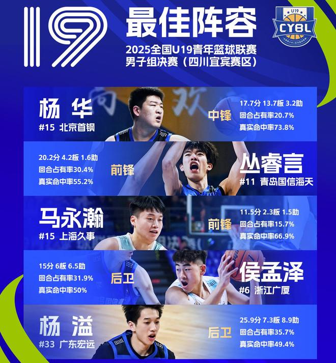 穆帅回归皇马独揽转会大权：钦点三将加盟，高层给予绝对信任
