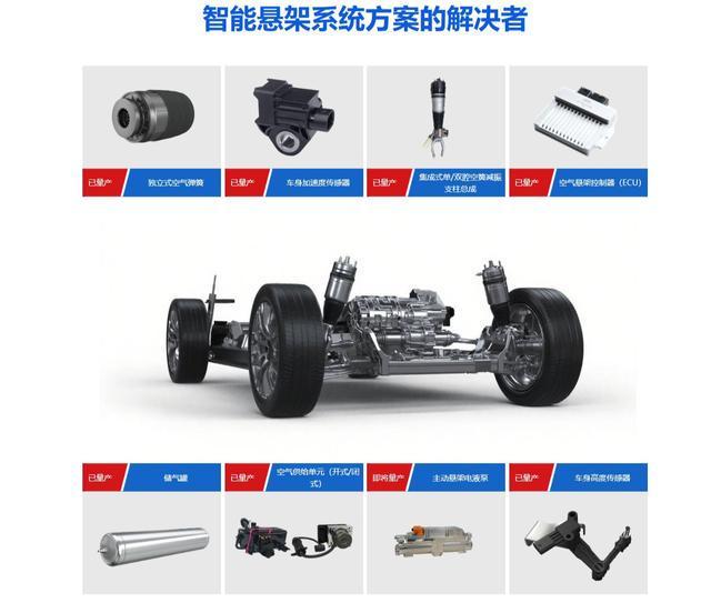 王哲林打趣：明年全明星我也要当扣篮王，三分大赛也可以参加