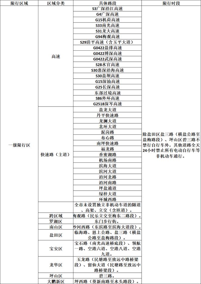 队记：波杰姆斯基因背部酸痛缺席勇士对阵湖人揭幕战
