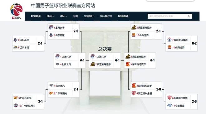 问界被曝采用博世智驾！