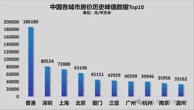 高兴太早，中国女篮连胜，应立刻淘汰这二人，李梦回归悬念结尾