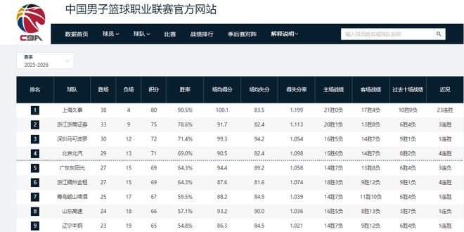 问界被曝采用博世智驾！