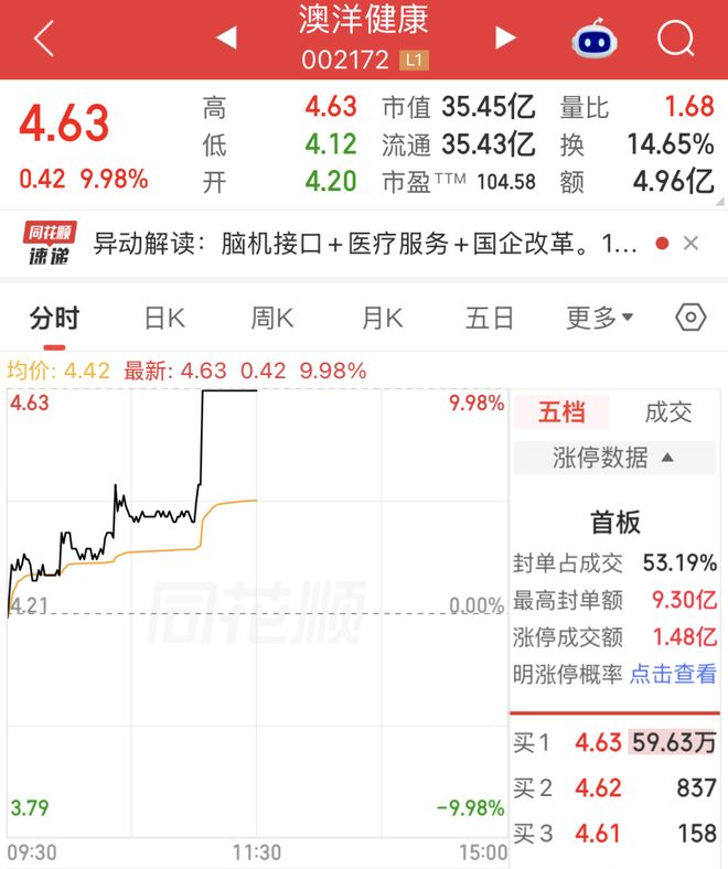 威少接受洛杉矶市议会表彰！公布新目标：2028年担任奥运火炬手