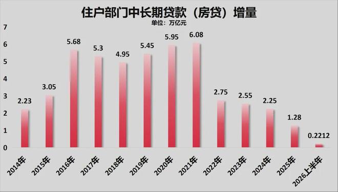 高兴太早，中国女篮连胜，应立刻淘汰这二人，李梦回归悬念结尾