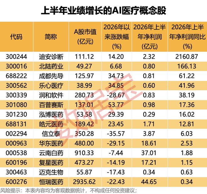 威少接受洛杉矶市议会表彰！公布新目标：2028年担任奥运火炬手